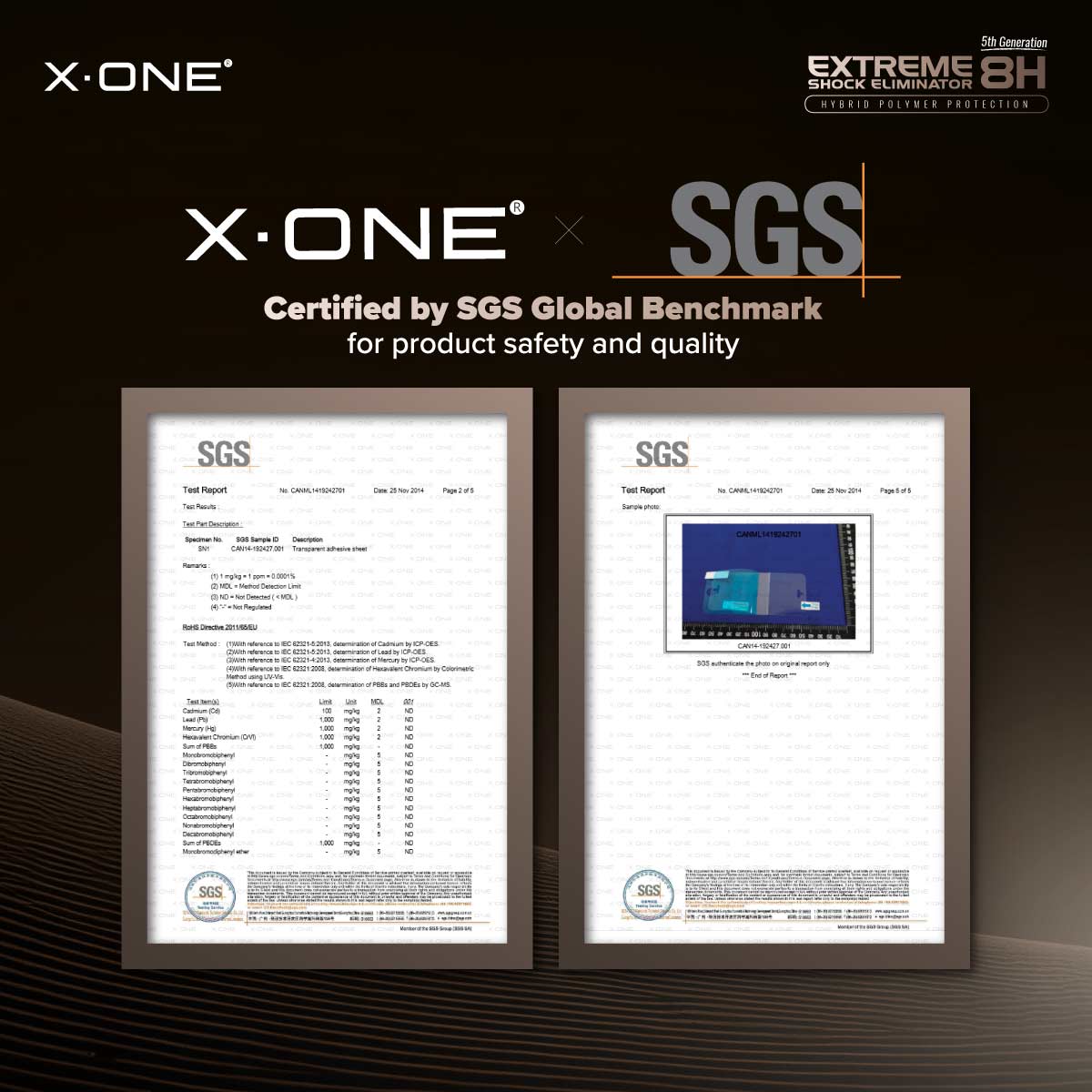 X.One® Hybrid Polymer Impact Screen Protector with Installer Kit
