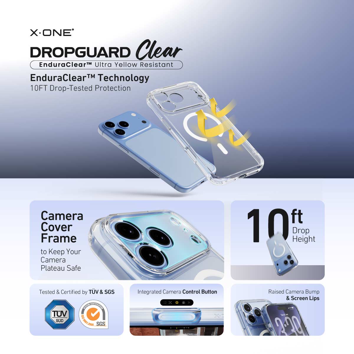 Dropguard Clear with EnduraClear