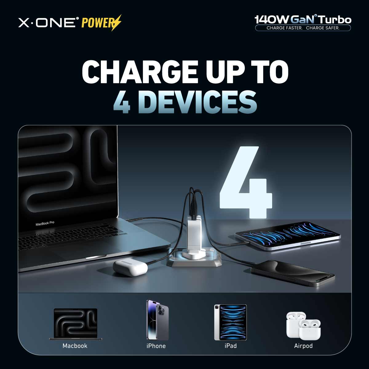X.Oneยฎ 140W GaN 6 Turbo Ultra Fast Charger (4-Ports)