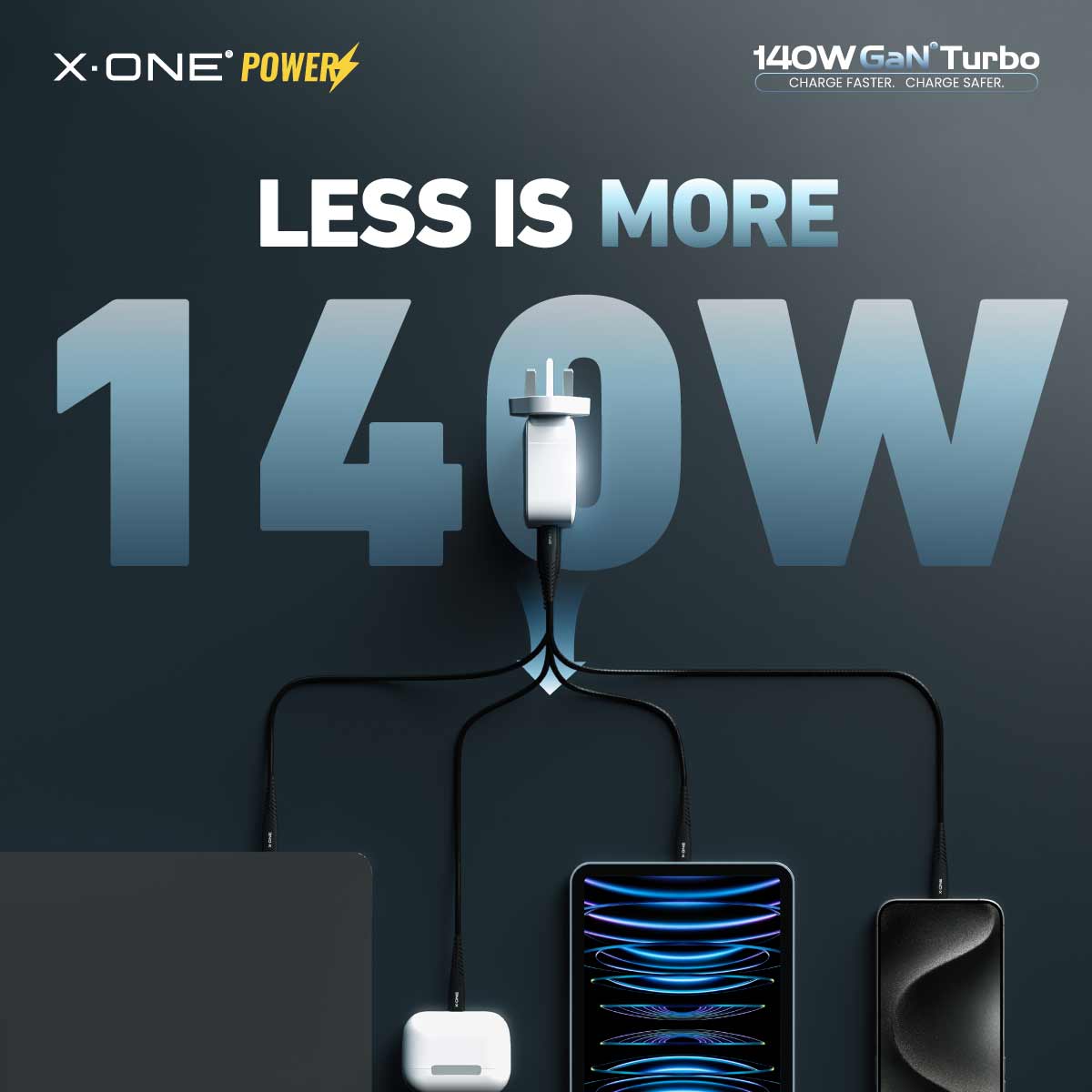 X.Oneยฎ 140W GaN 6 Turbo Ultra Fast Charger (4-Ports)