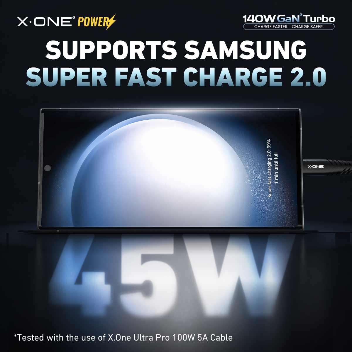 X.Oneยฎ 140W GaN 6 Turbo Ultra Fast Charger (4-Ports)