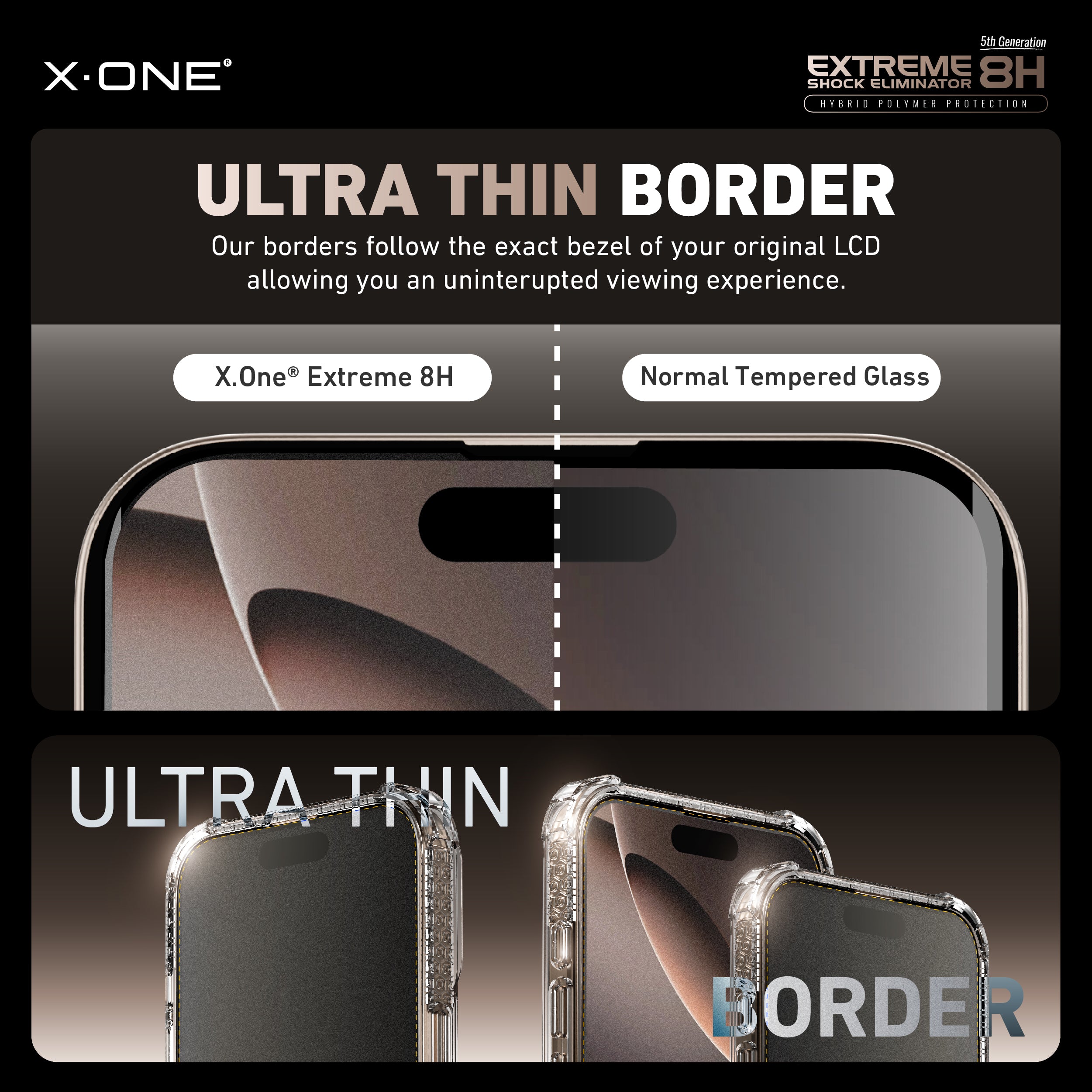 X.One® Hybrid Polymer Impact Screen Protector with Installer Kit