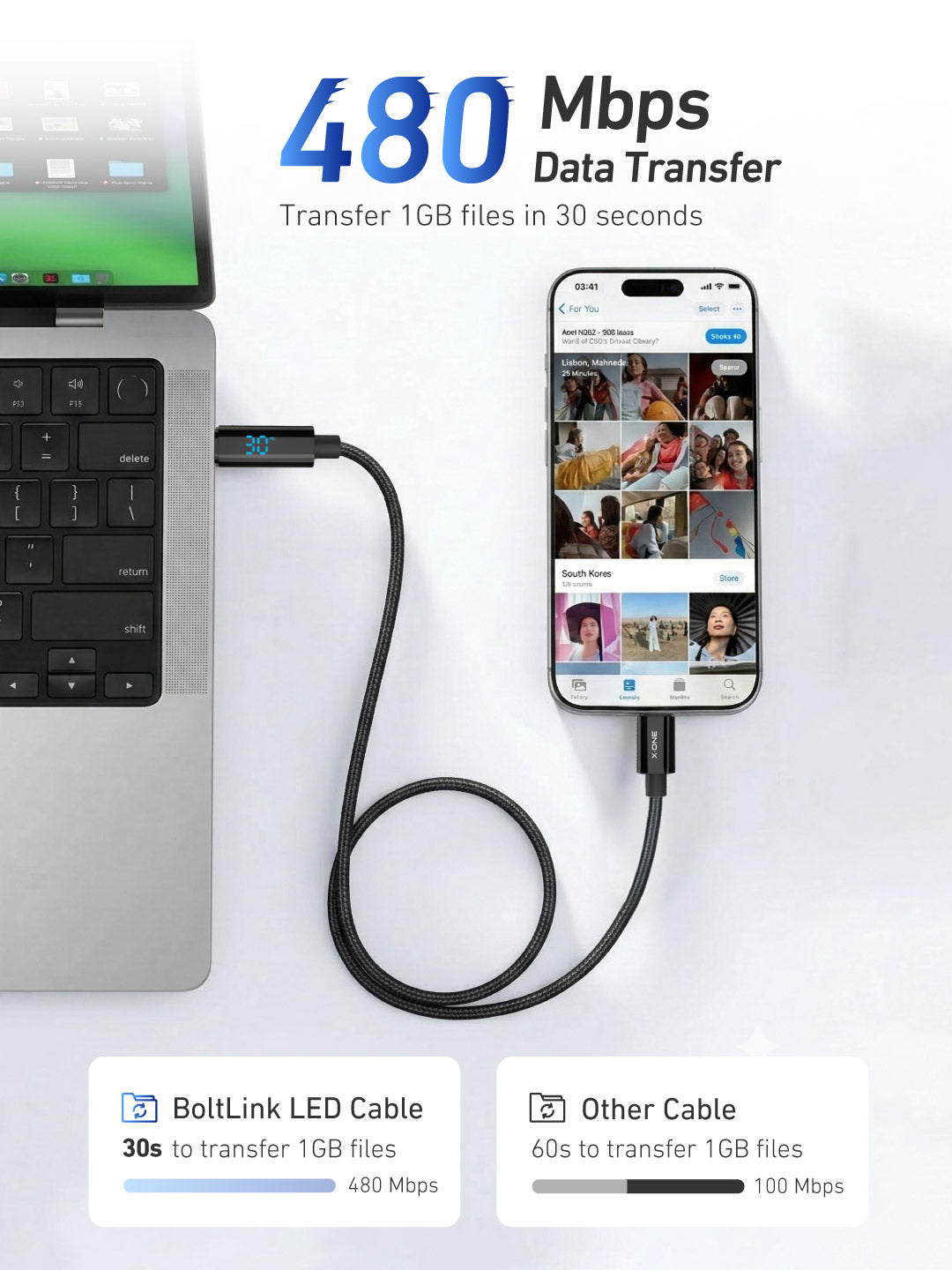 X.One® BoltLink 100W USB-C LED Cable — 480 Mbps Data Transfer