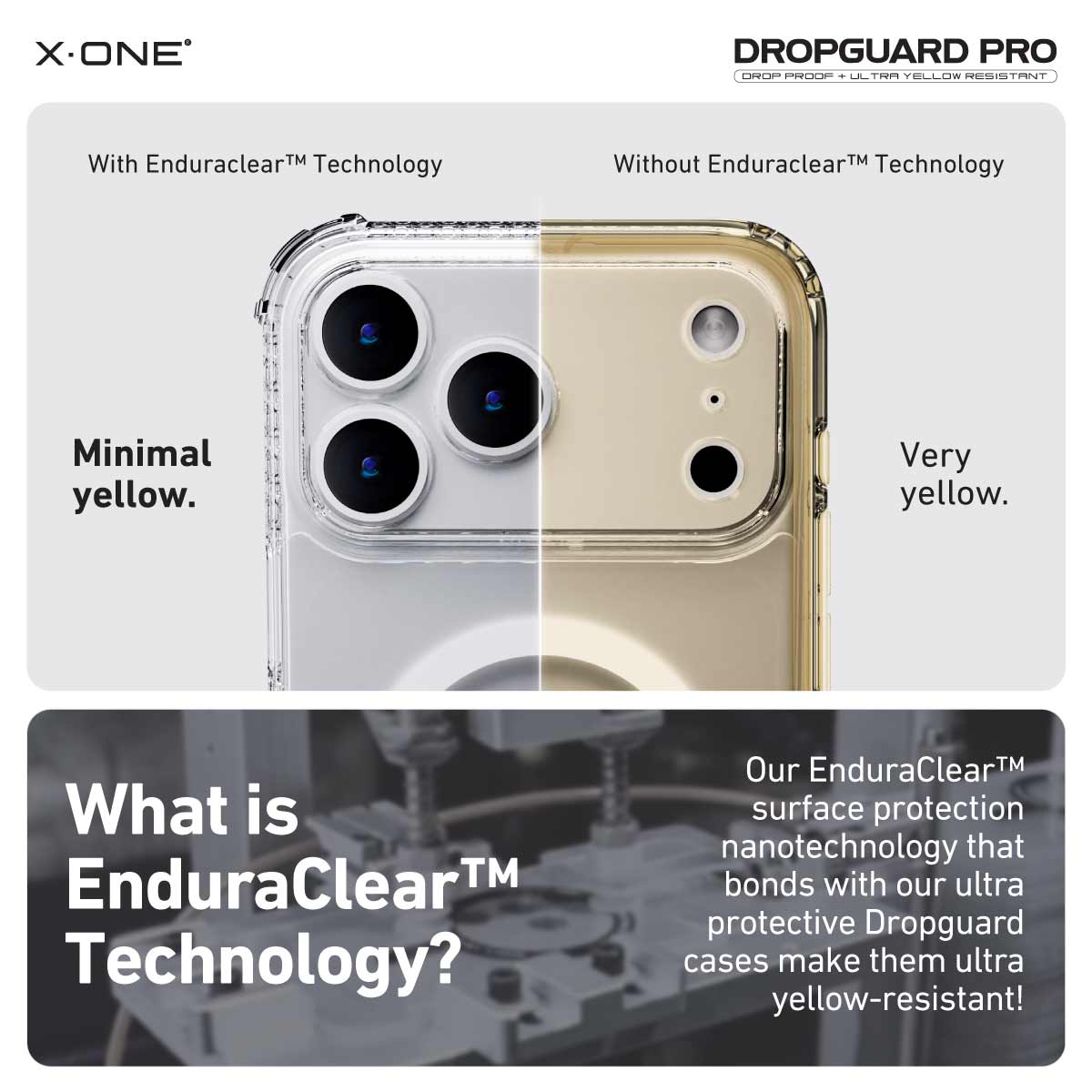 X.One Dropguard Pro Impact Protection Case with EnduraClear for iPhone 17 Series | Magsafe Compatible