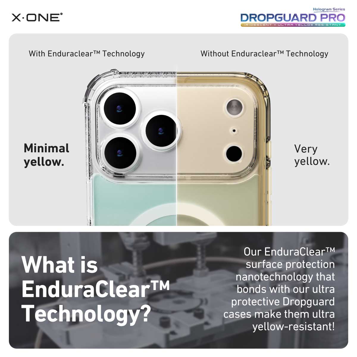 X.One Dropguard Pro Hologram Impact Protection Case with EnduraClear for iPhone 17 Series | Magsafe Compatible