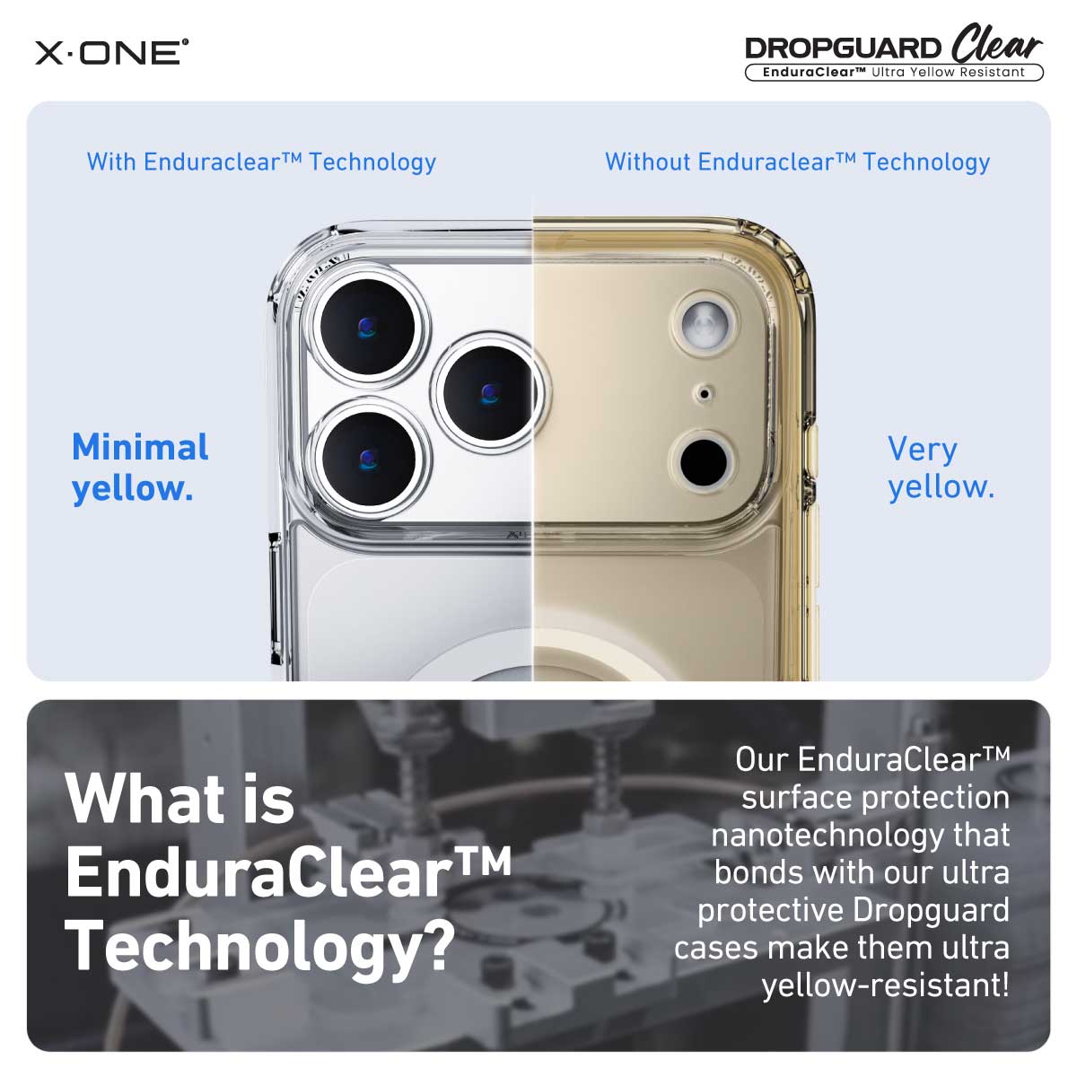 X.One Dropguard Clear Impact Protection Case with EnduraClear for iPhone 17 Series | Magsafe Compatible