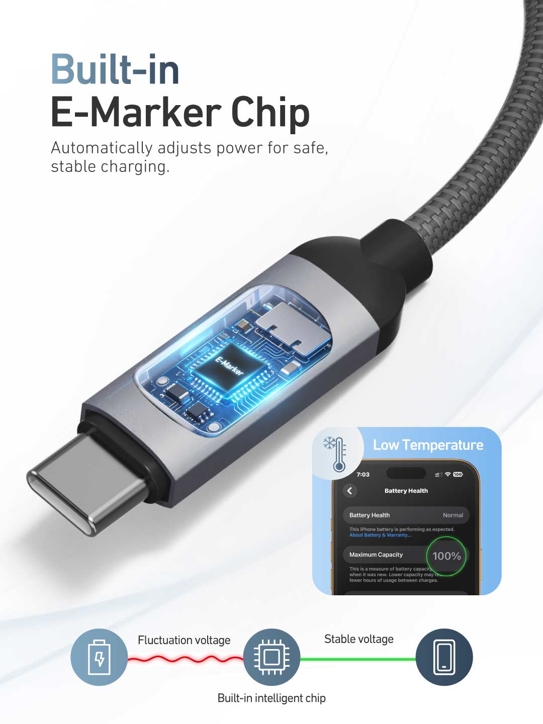 X.One® Flowlink 100W USB-C Running LED Cable — Feature 9