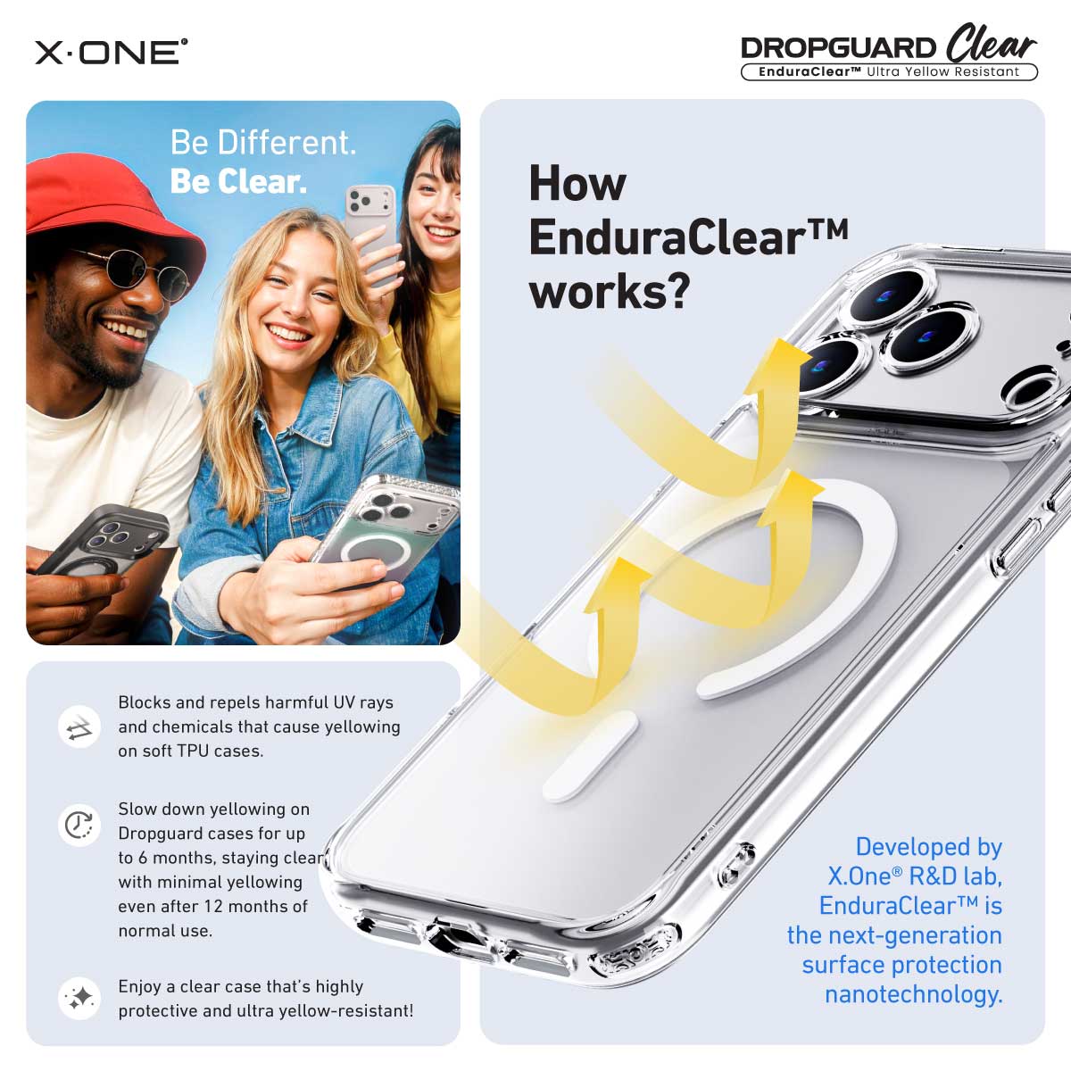 X.One Dropguard Clear Impact Protection Case with EnduraClear for iPhone 17 Series | Magsafe Compatible