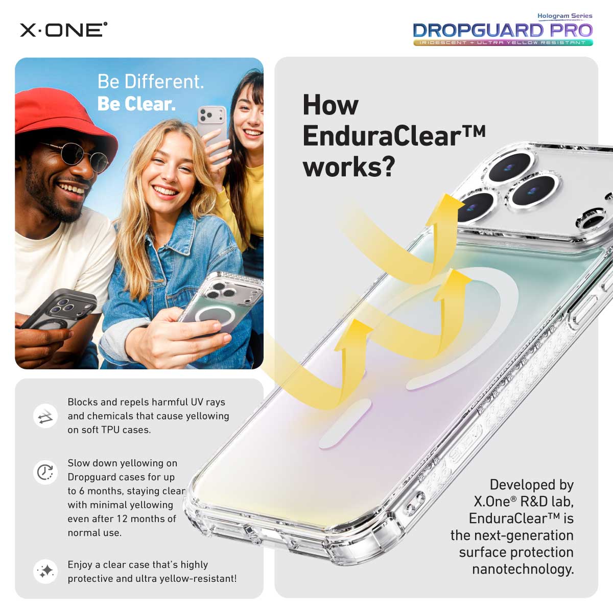 X.One Dropguard Pro Hologram Impact Protection Case with EnduraClear for iPhone 17 Series | Magsafe Compatible