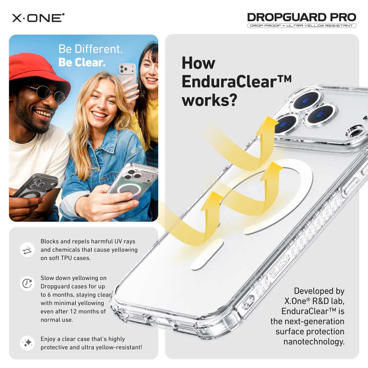 X.One Dropguard Pro Impact Protection Case with EnduraClear for iPhone 17 Series | Magsafe Compatible