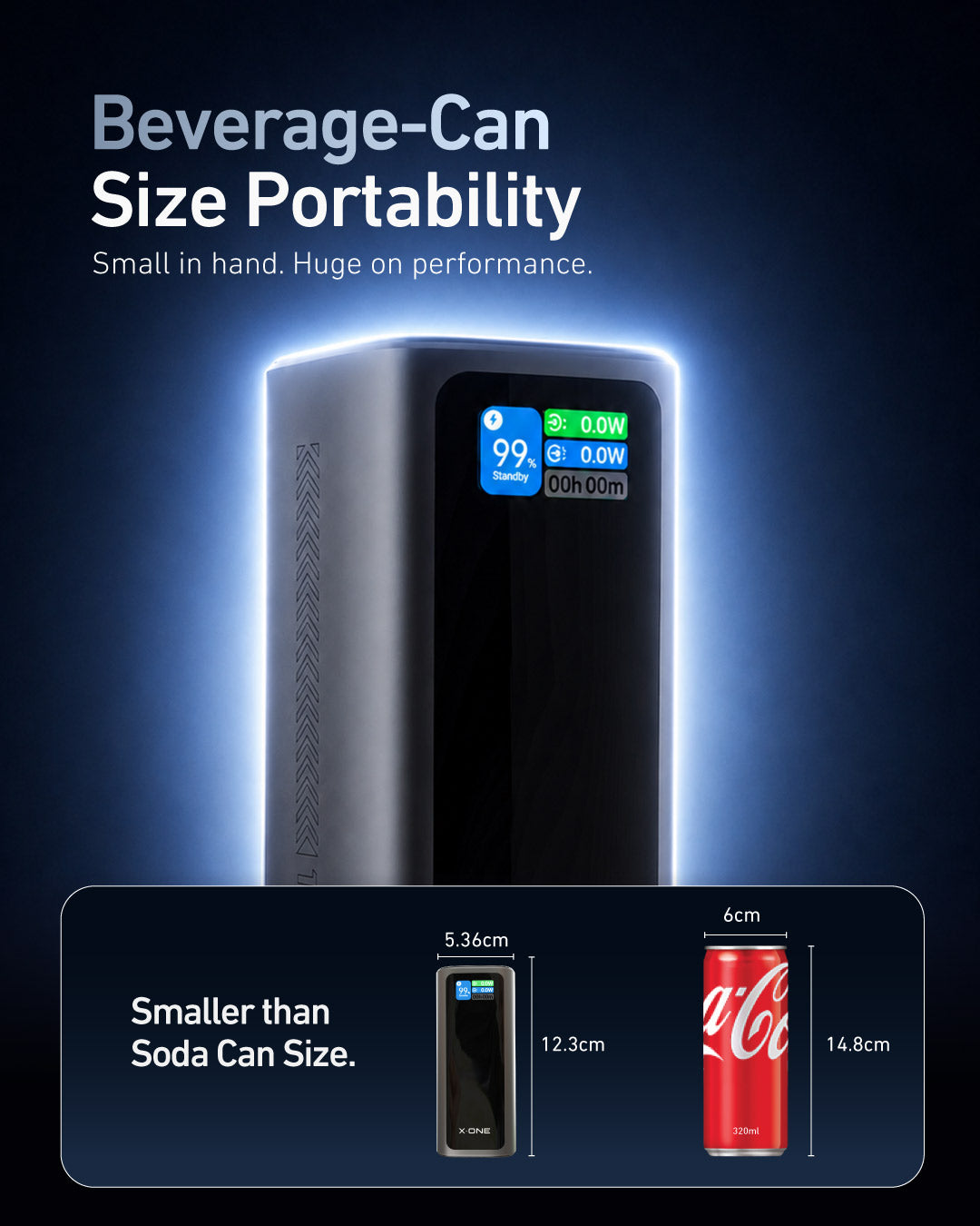 Stellar 130W 20000mAh 3-Port Fast Charging Power Bank with Retractable Cable