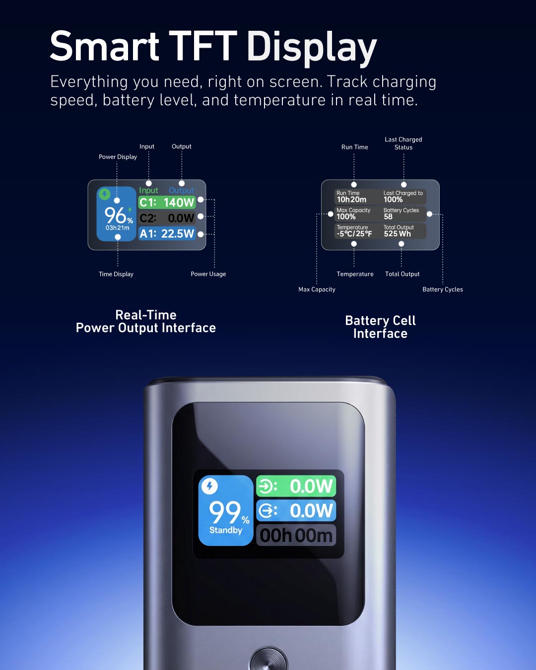 Stellar 140W 27600mAh