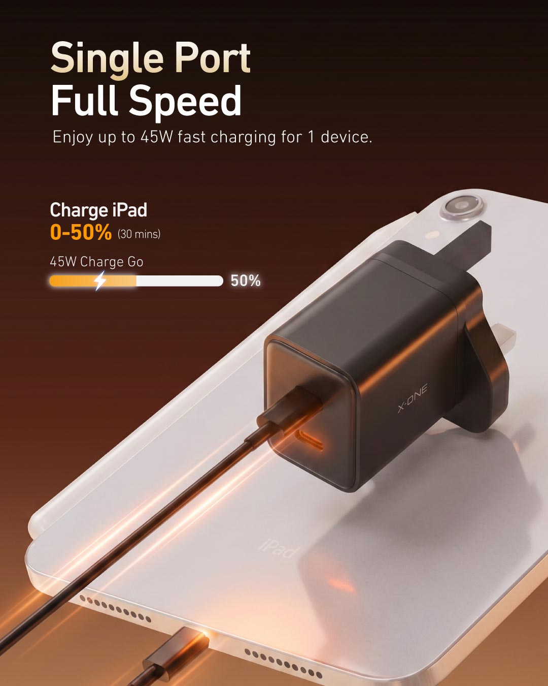 X.One® ChargeGo 45W Dual USB-C GaN Fast Charger — Feature 4