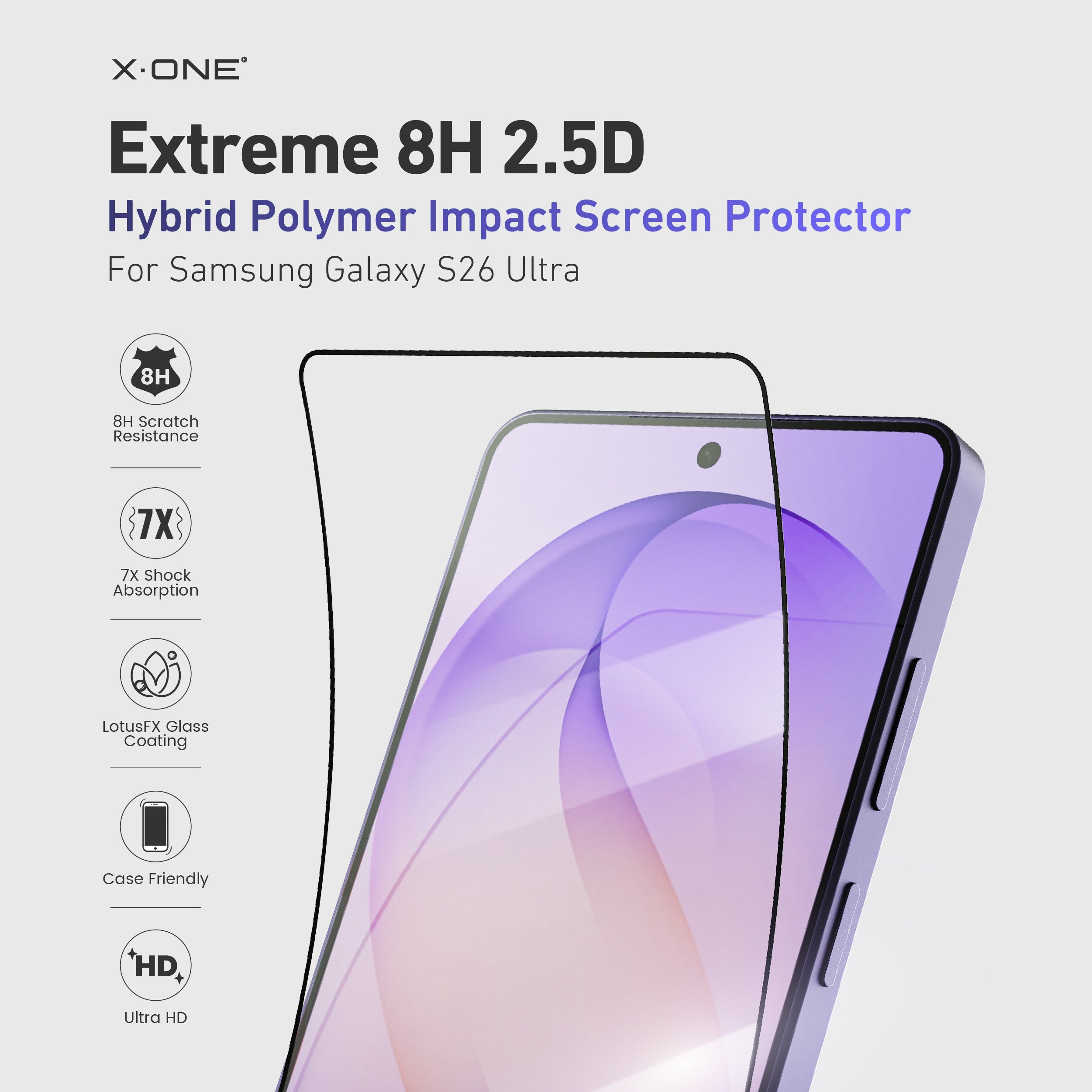 Hybrid Polymer Screen Protector