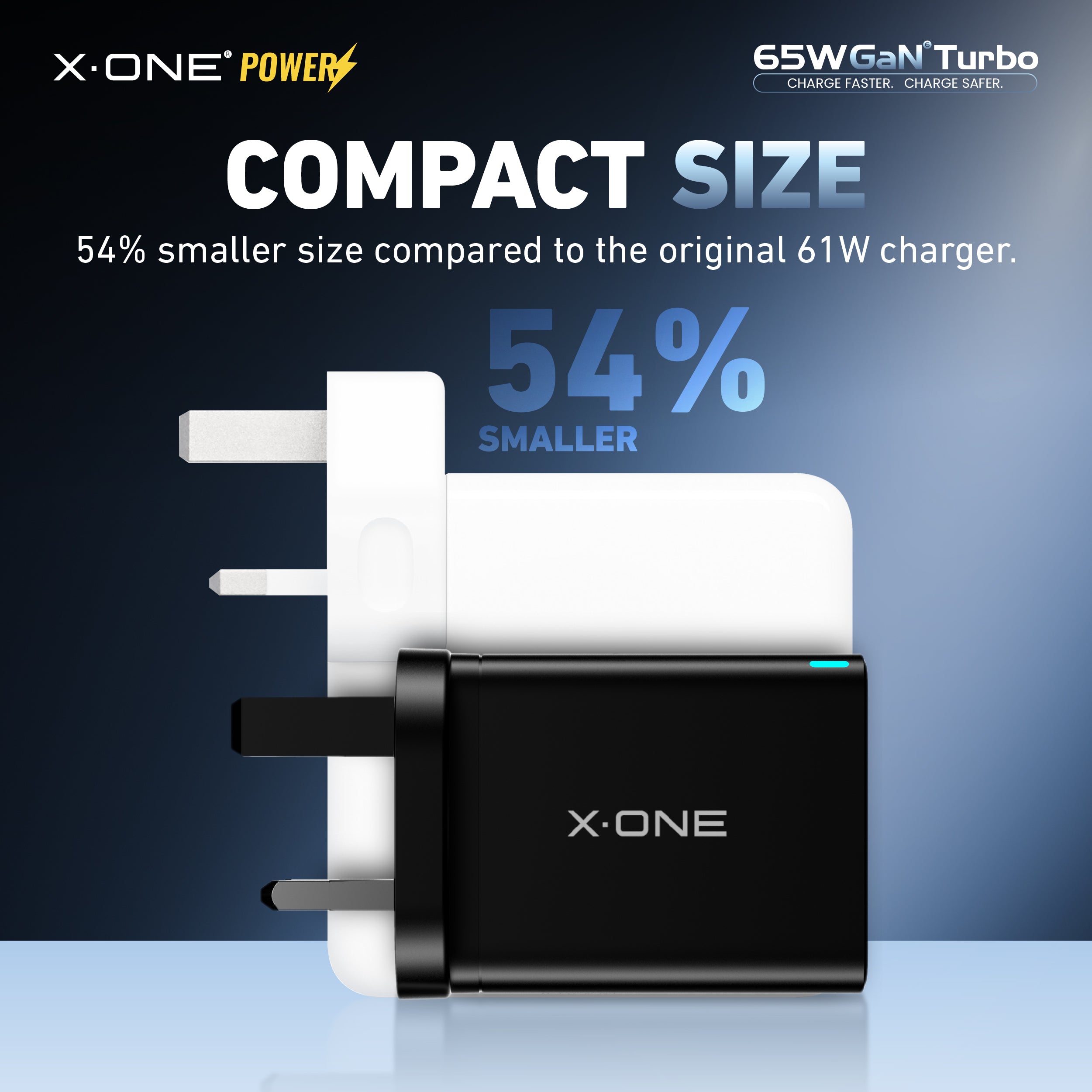 X.Oneยฎ 65W GaN 6 Turbo Ultra Fast Charger (3-Ports)