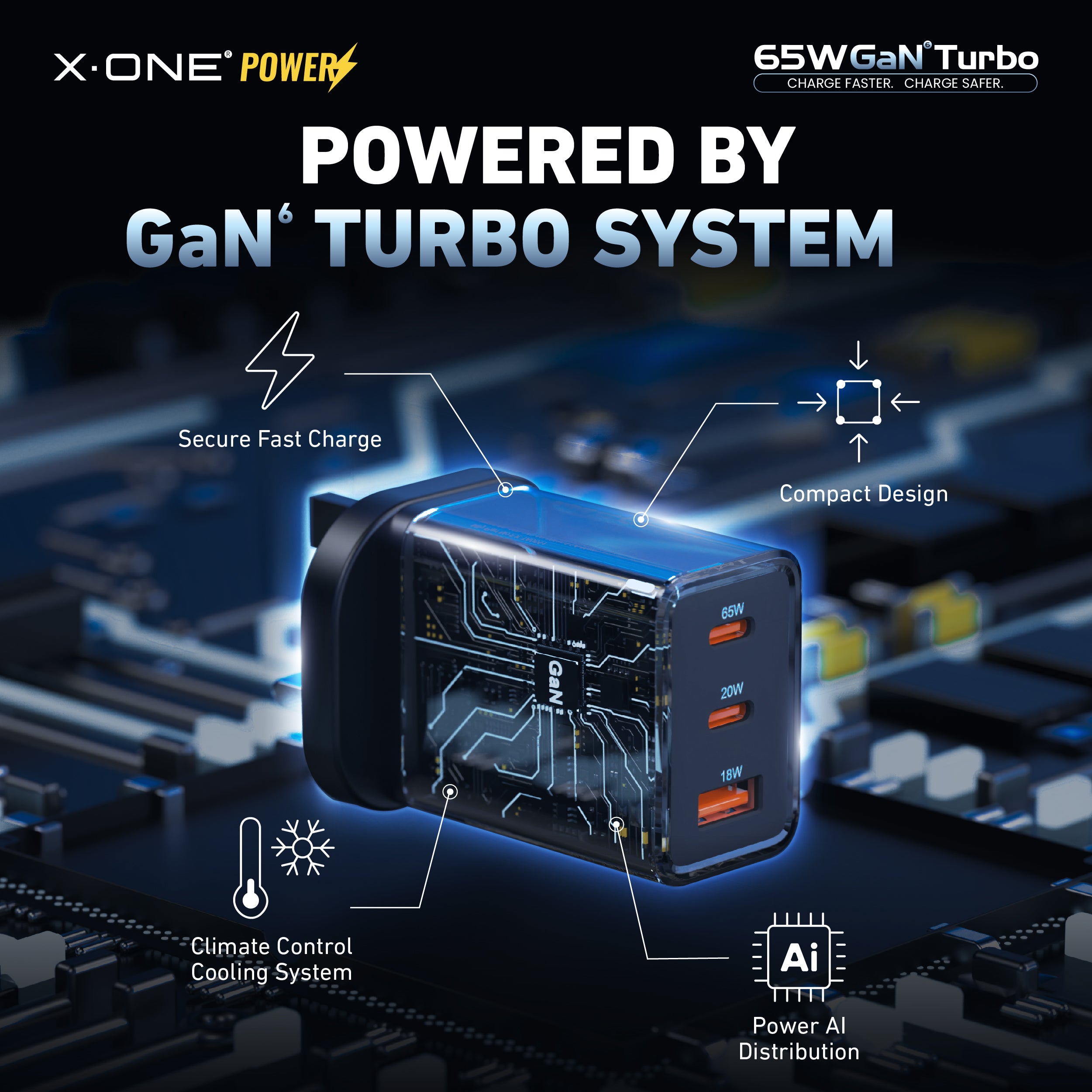 X.Oneยฎ 65W GaN 6 Turbo Ultra Fast Charger (3-Ports)