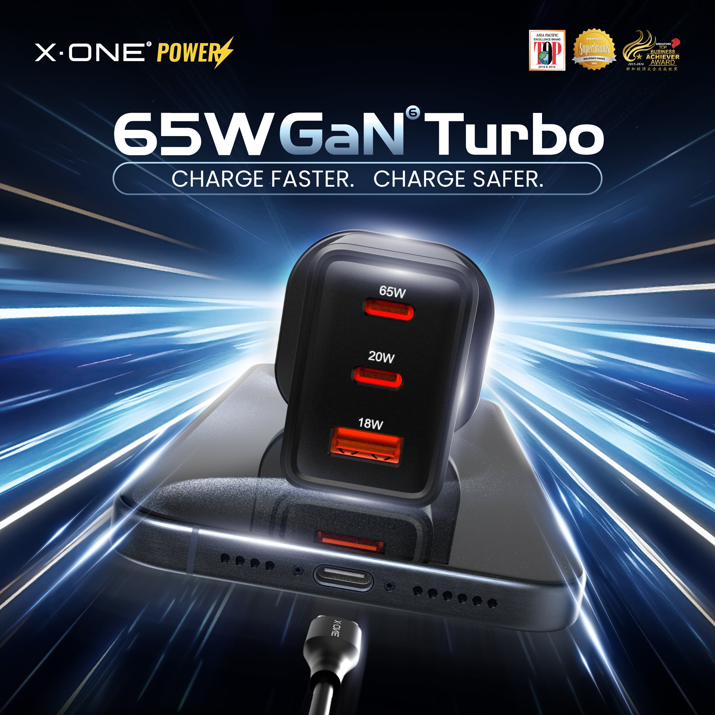 X.Oneยฎ 65W GaN 6 Turbo Ultra Fast Charger (3-Ports)