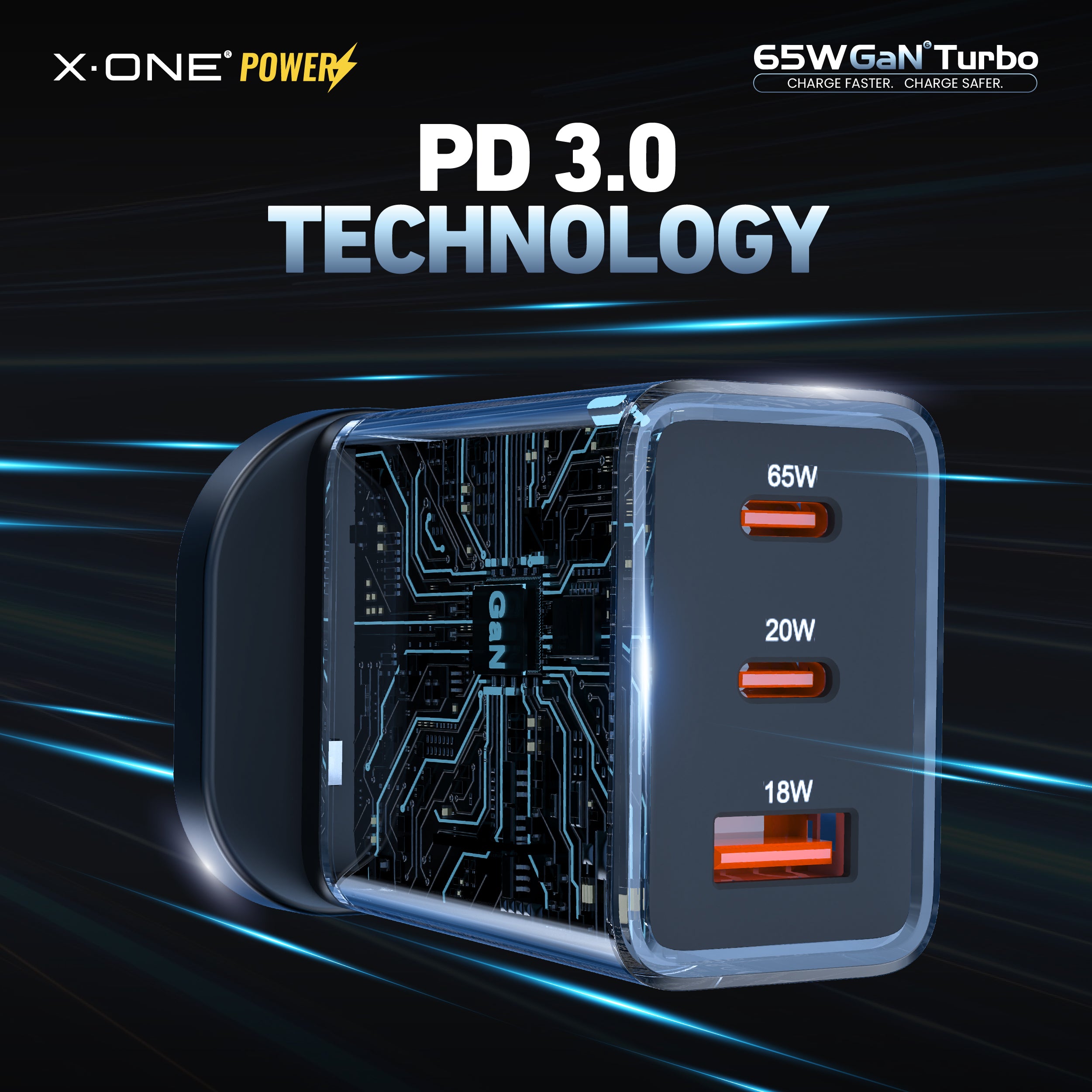 X.Oneยฎ 65W GaN 6 Turbo Ultra Fast Charger (3-Ports)