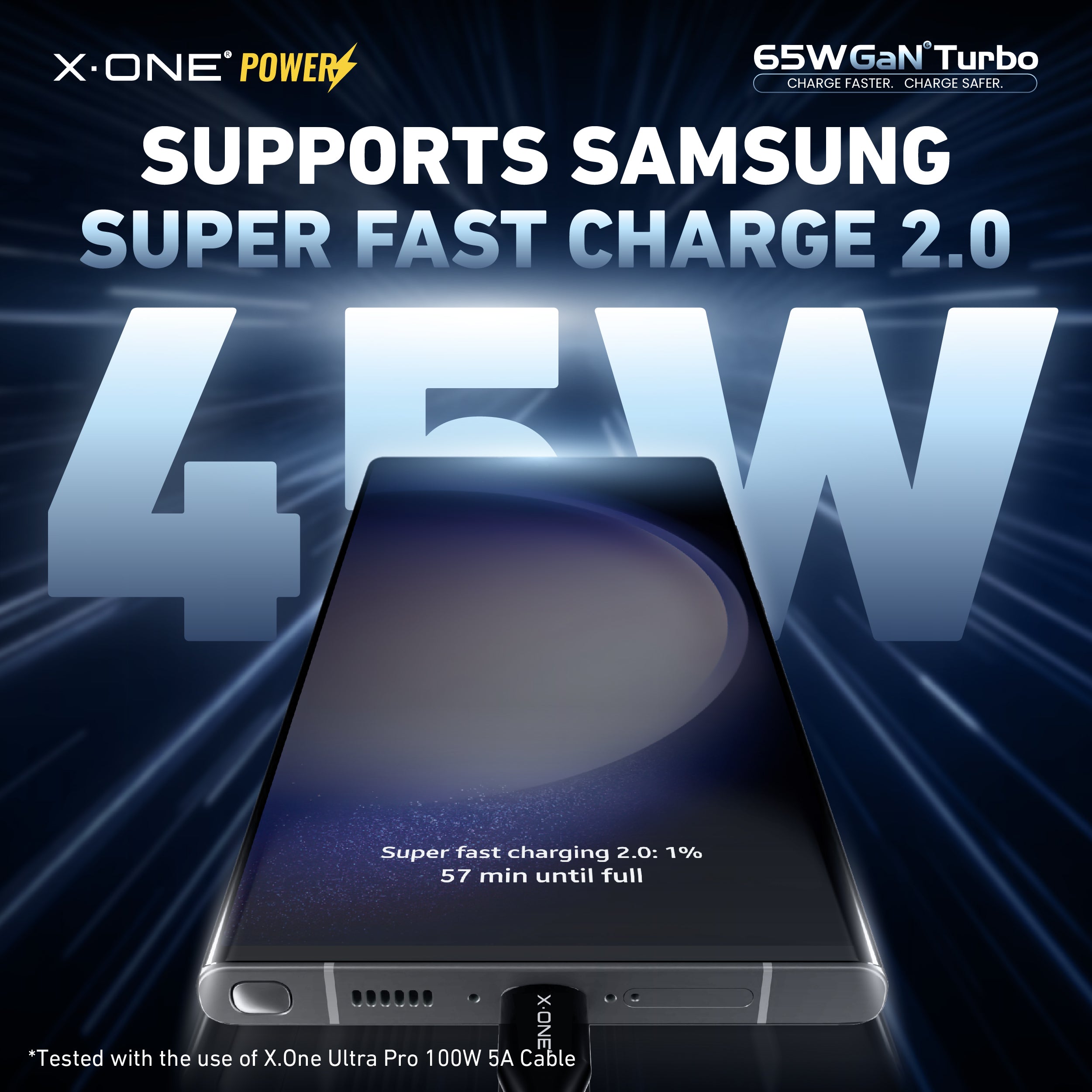 X.Oneยฎ 65W GaN 6 Turbo Ultra Fast Charger (3-Ports)