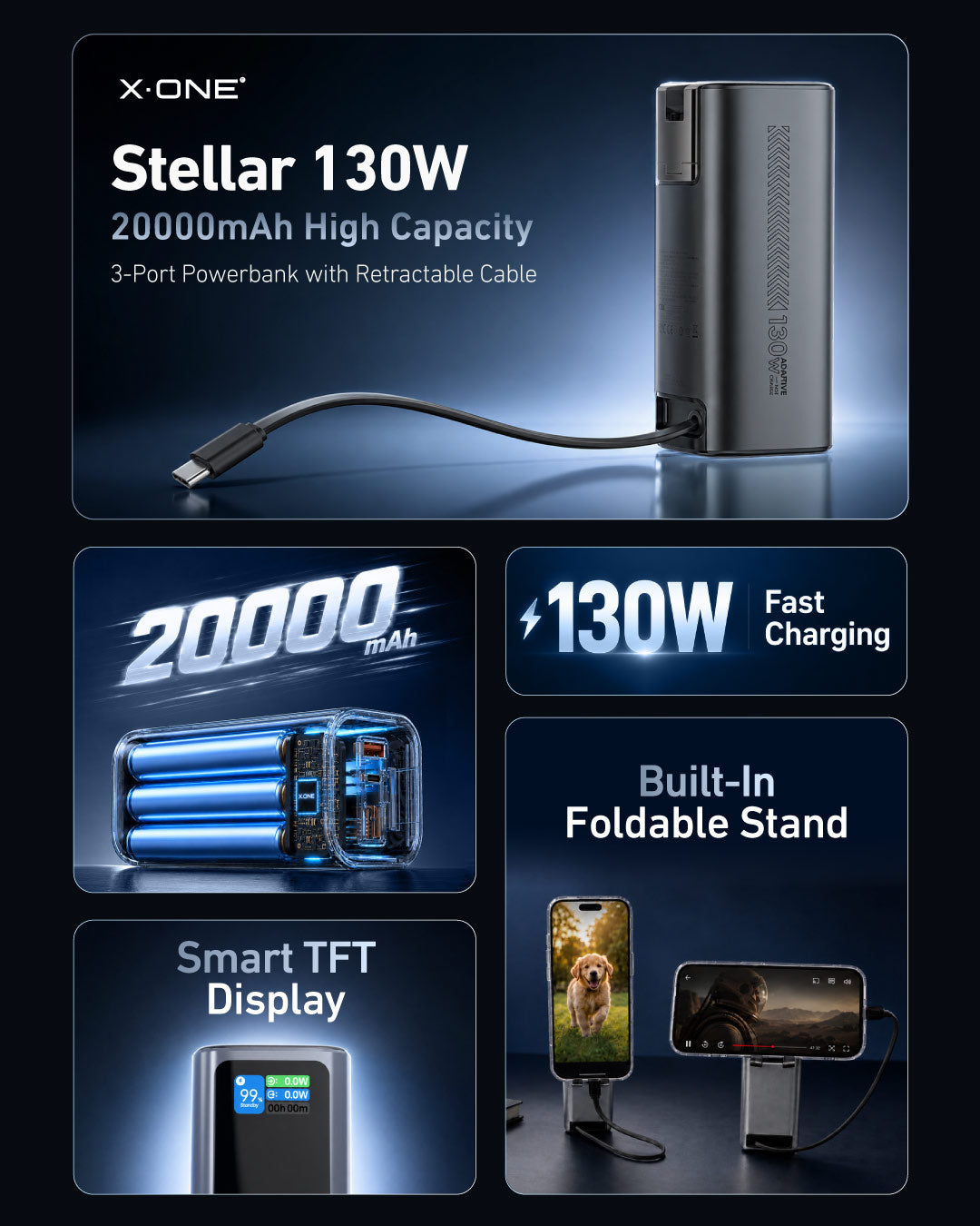 Stellar 130W 20000mAh 3-Port Fast Charging Power Bank with Retractable Cable