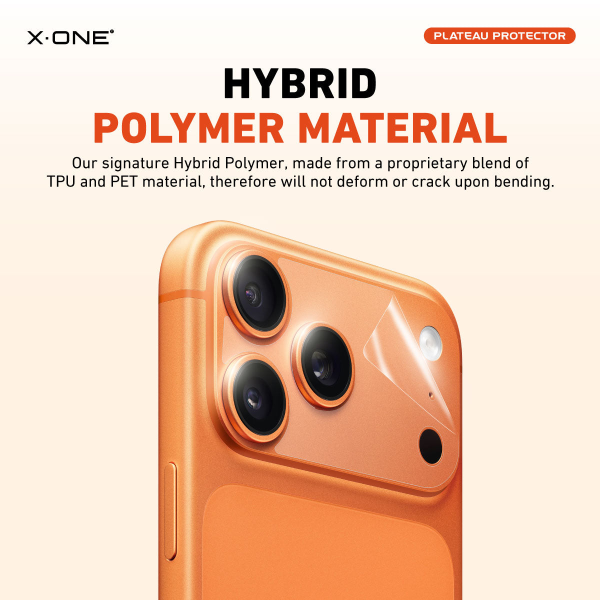 Camera Plateau and Back Panel Film Protector