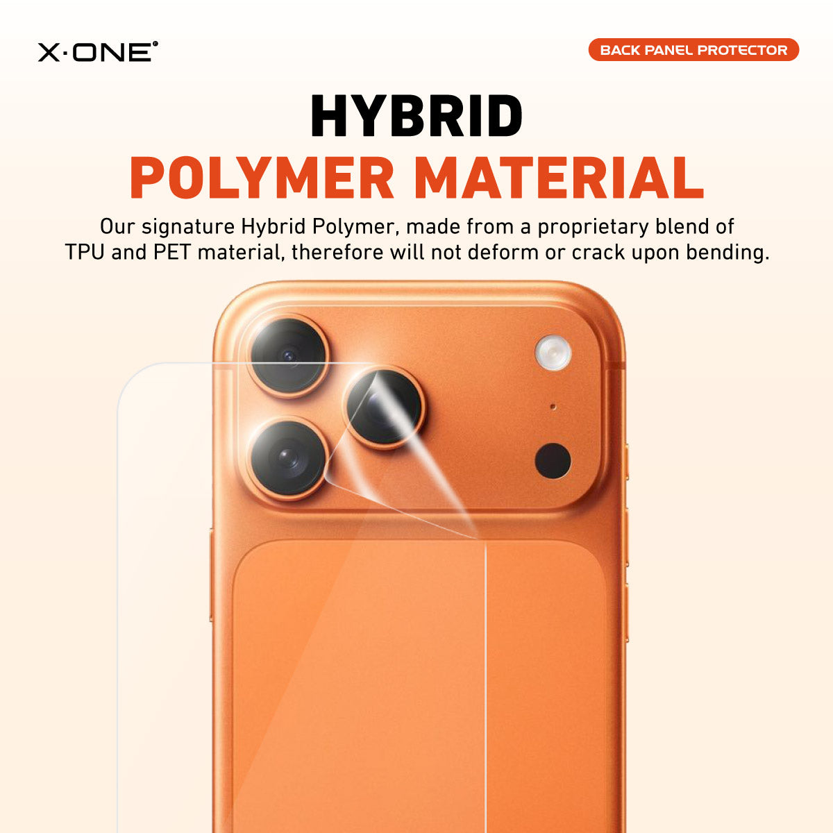 Camera Plateau and Back Panel Film Protector