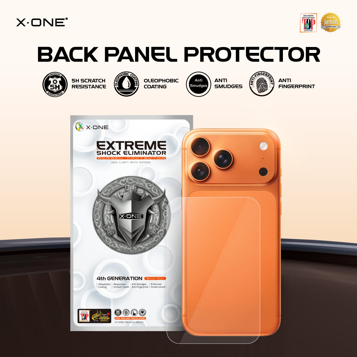 Camera Plateau and Back Panel Film Protector