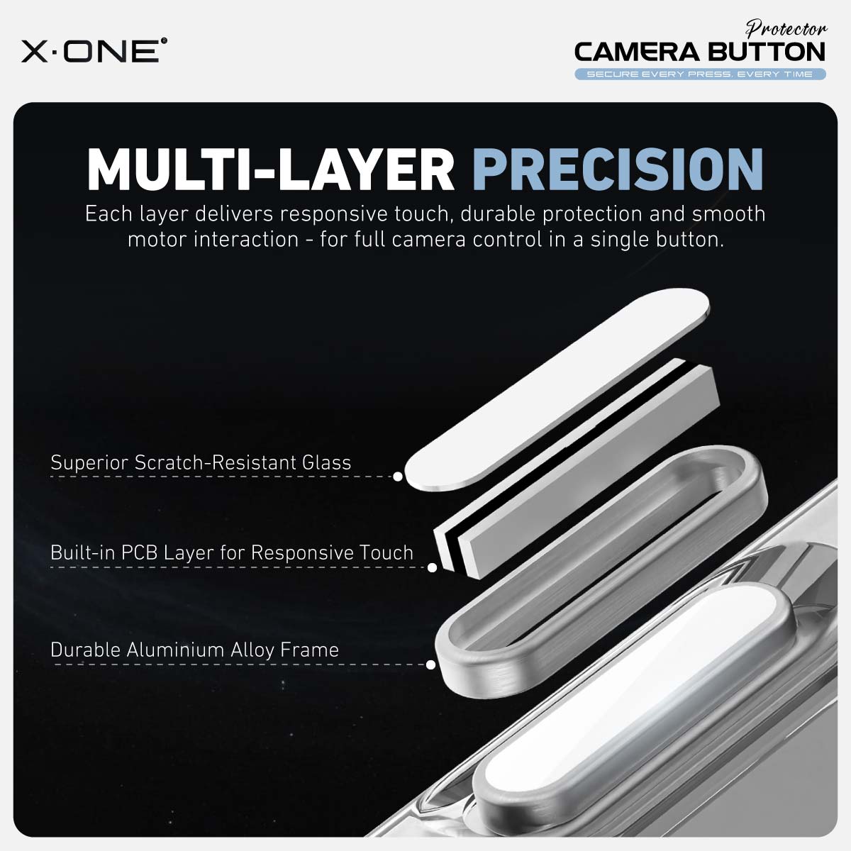 X.One Camera Button Protector for iPhone 16 Pro Max/16/16 Plus Camera Control Button