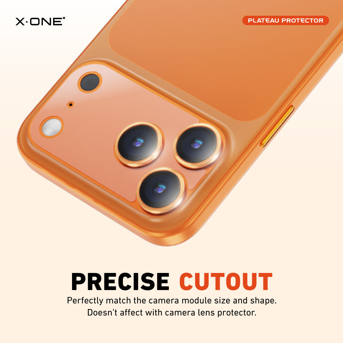 Camera Plateau and Back Panel Film Protector