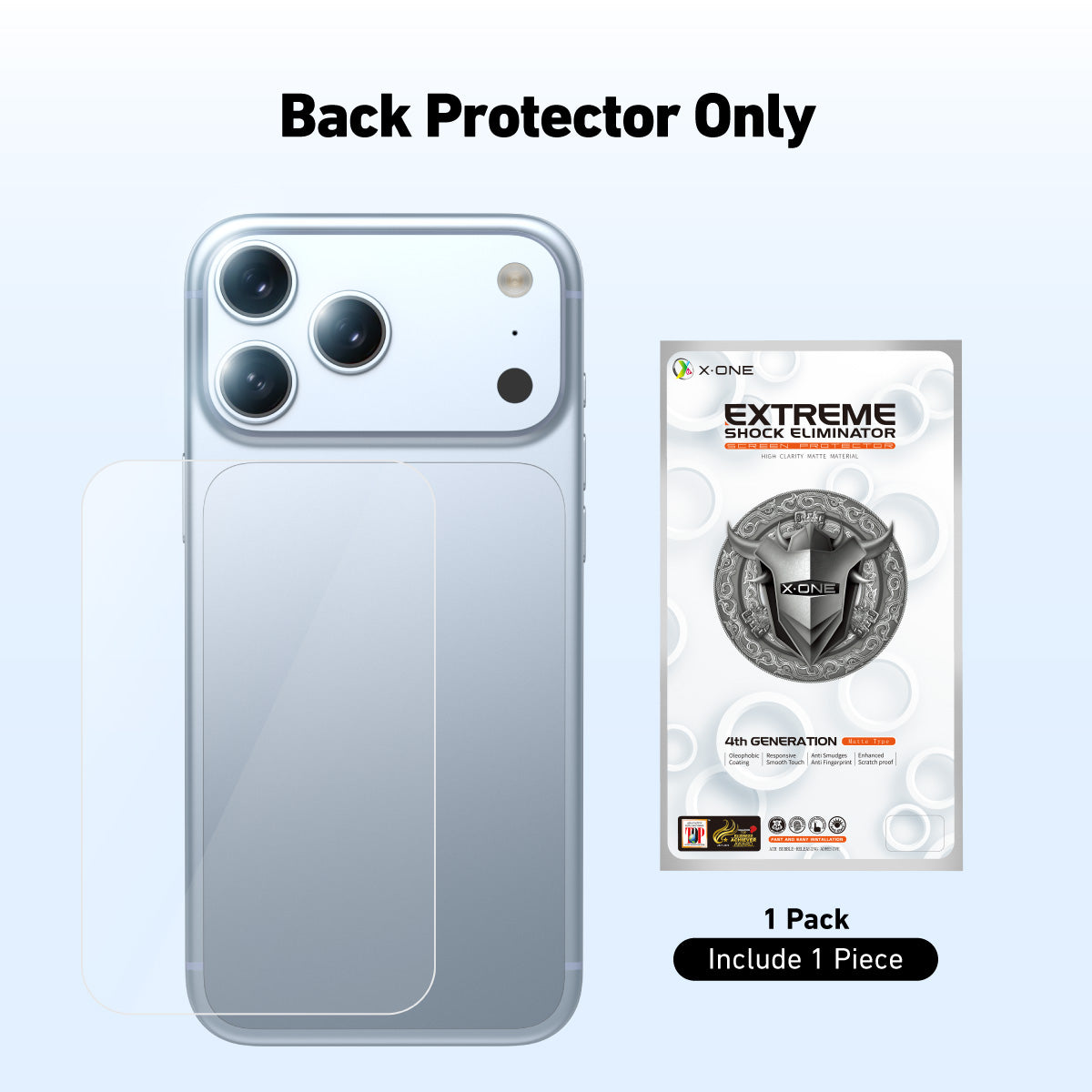 Camera Plateau and Back Panel Film Protector