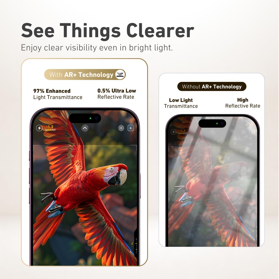 Sapphire AR+ Privacy Glass Protector