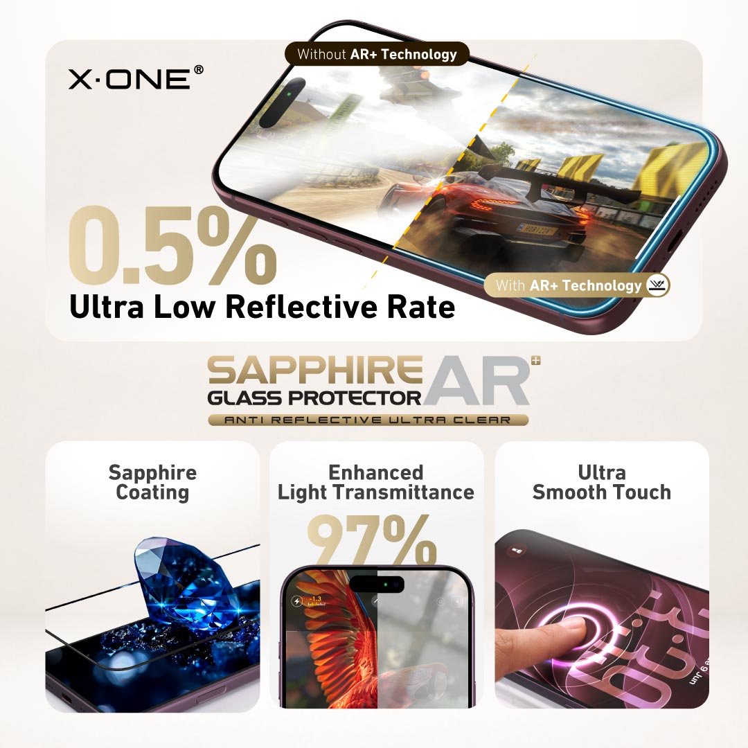 Sapphire AR+ Privacy Glass Protector