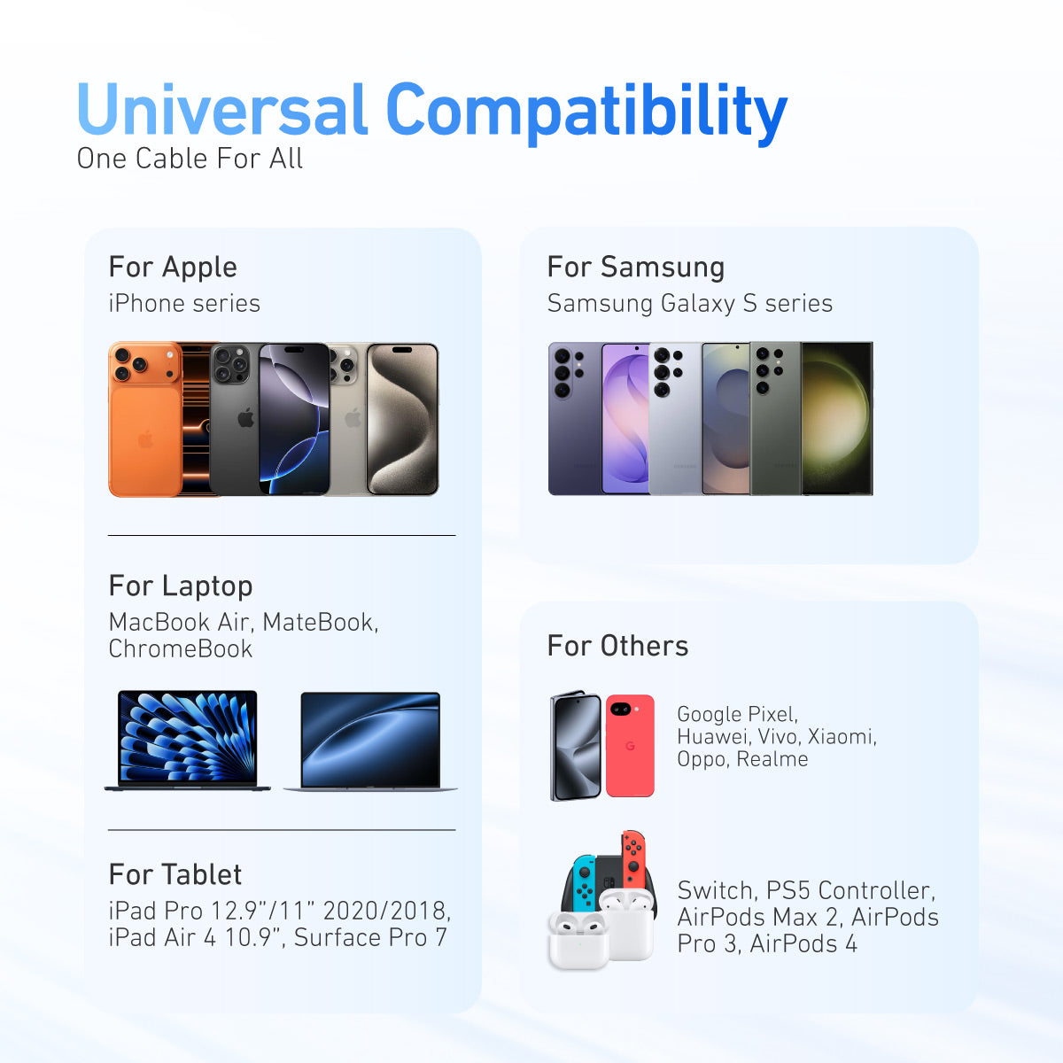 ReFlex Recoil 60W USB-C Fast Charge Cable