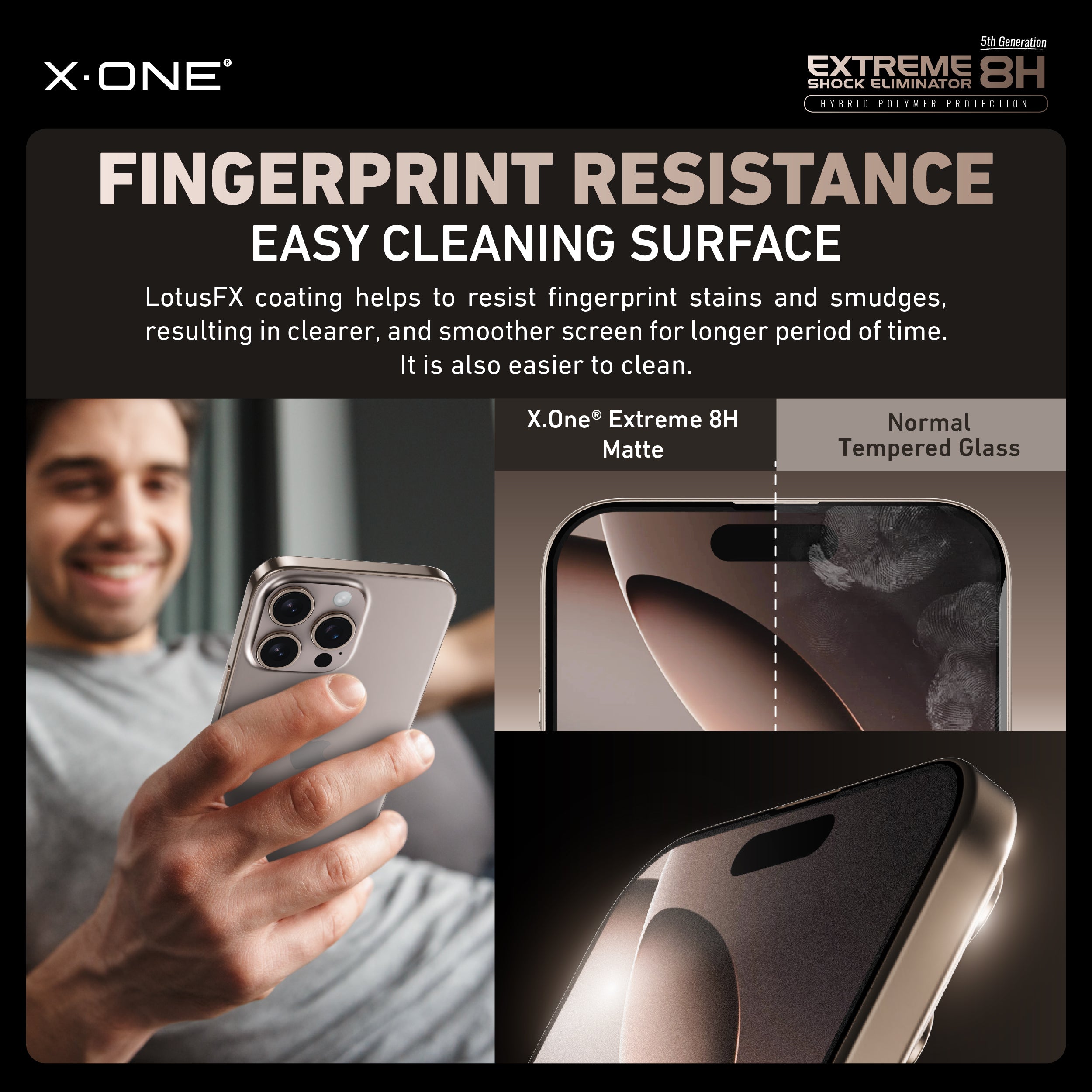 X.One® Hybrid Polymer Impact Screen Protector with Installer Kit