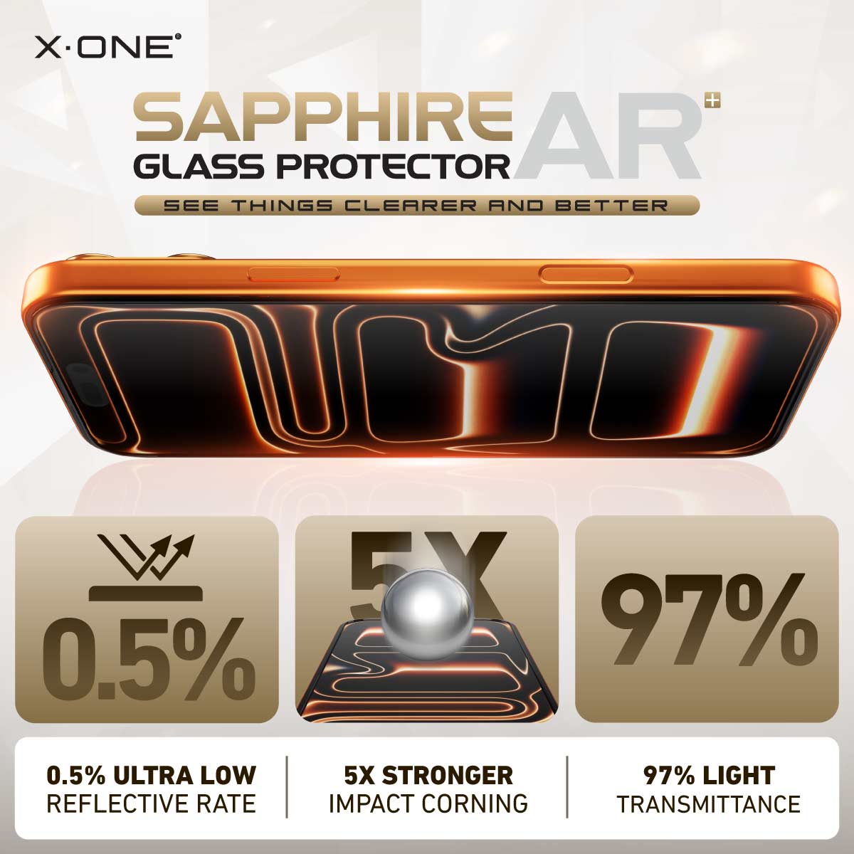 X.One Sapphire AR+ Glass Protector with Installer Kit for iPhone 17 & 16 Series