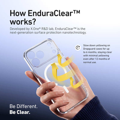 Dropguard Clear with EnduraClear