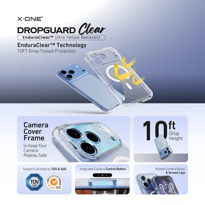 Dropguard Clear with EnduraClear