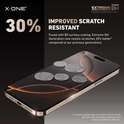 [Matte HD] Hybrid Polymer  Screen Protector with Installer Kit