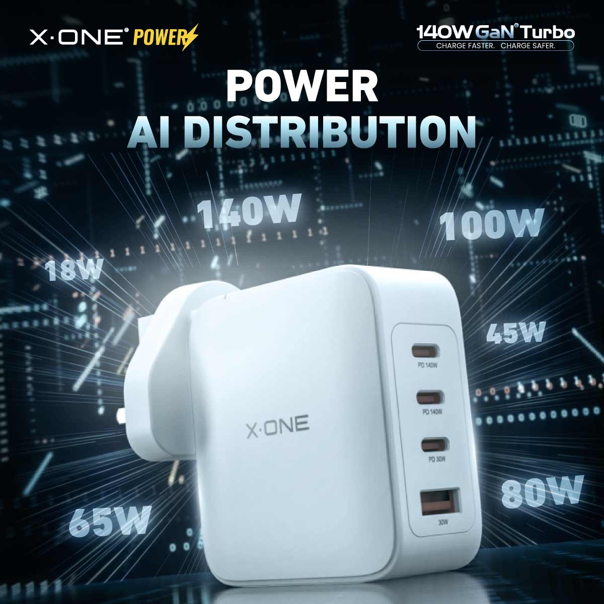 X.One® 140W GaN 6 Turbo Ultra Fast Charger (4-Ports)