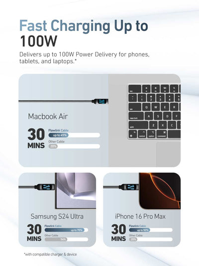 X.One® Flowlink 100W USB-C Running LED Cable — Feature 2