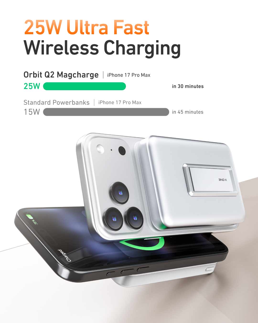 Orbit Q2 MagCharge