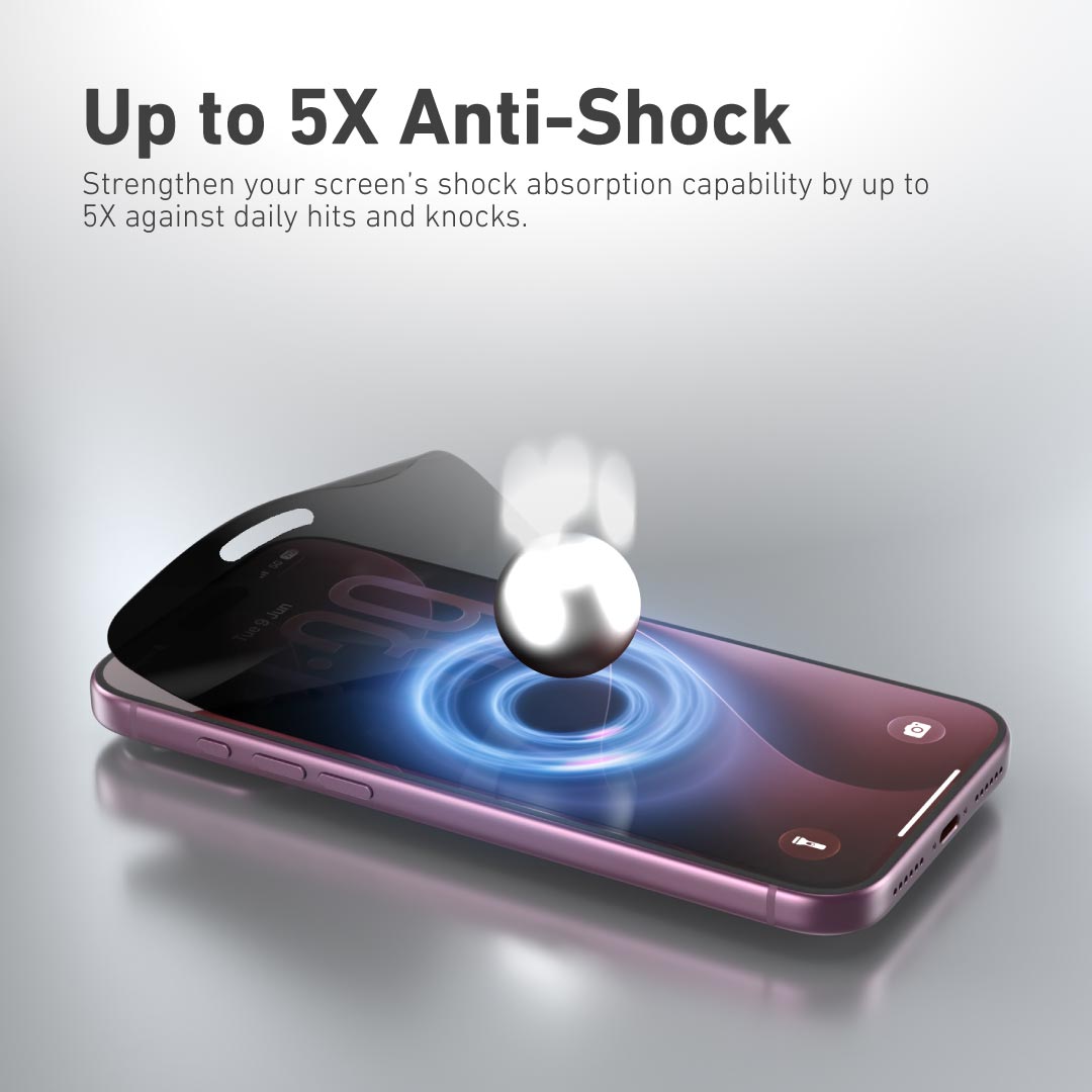 Hybrid Polymer Privacy Matte Screen Protector