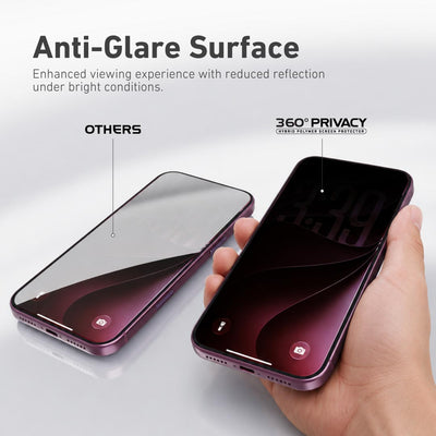 Hybrid Polymer Privacy Matte Screen Protector