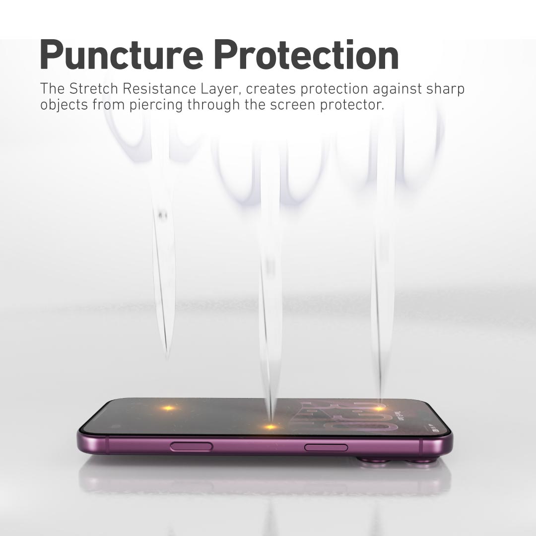 Hybrid Polymer Privacy Matte Screen Protector