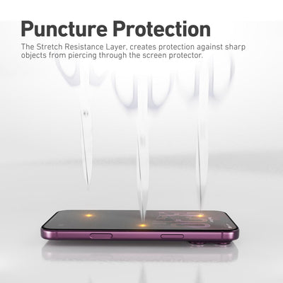 Hybrid Polymer Privacy Matte Screen Protector