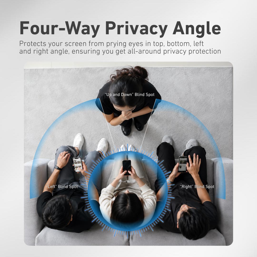 Hybrid Polymer Privacy Matte Screen Protector