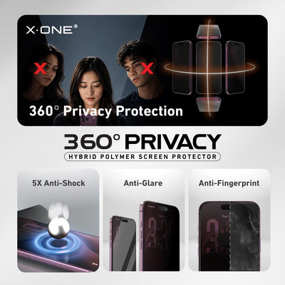 Hybrid Polymer Privacy Matte Screen Protector