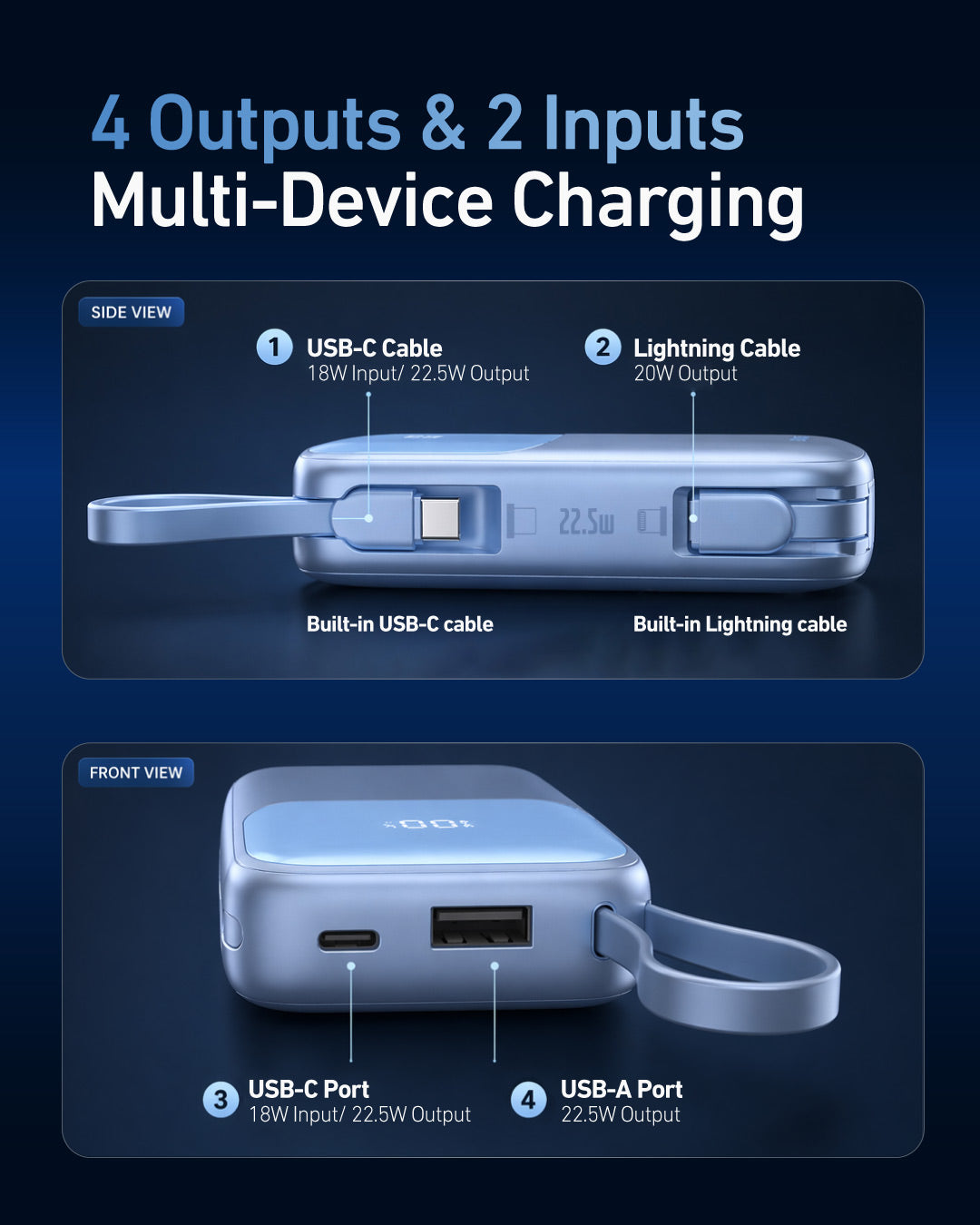 X.One® Atom Duo 10000mAh Power Bank — 4 Outputs 2 Inputs