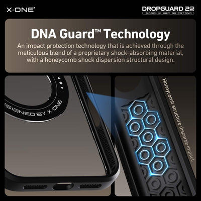 X.One® Dropguard 2S Gripstand MagSafe Case for iPhone 17 Series — Side Profile