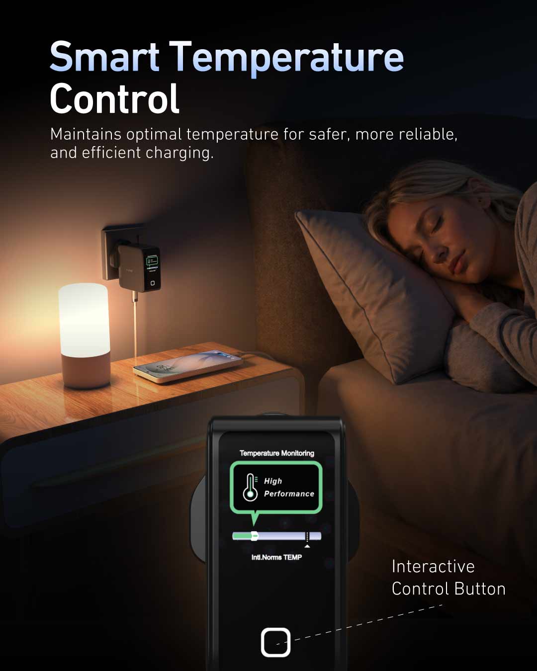 Charge Pro 140W Fast GaN Charger with Smart TFT Display
